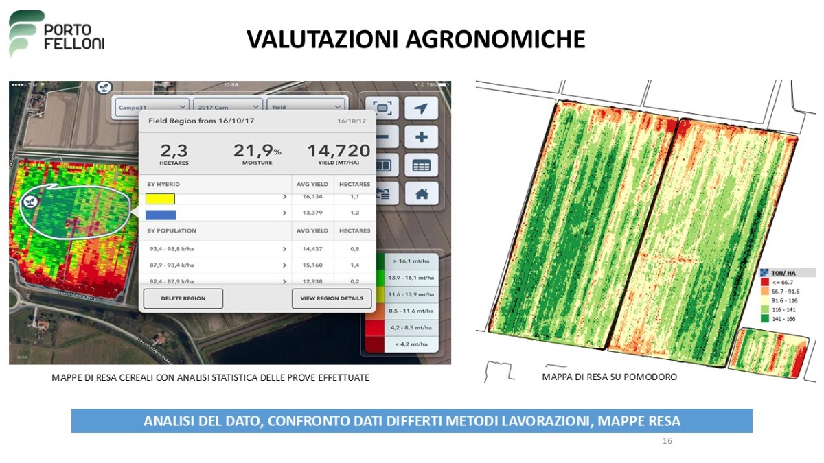 Valutazione agronomiche